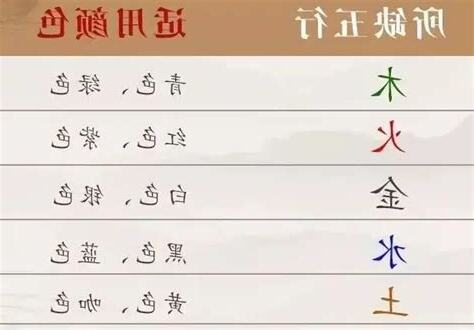 粉色 五行